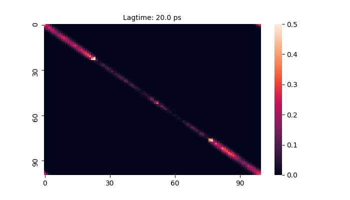 _images/diffusion_mc_01.png